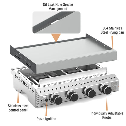 R.W.FLAME 32,000 BTU 4-Burner Tabletop Gas Grill, Stainless Steel with Carry Handle